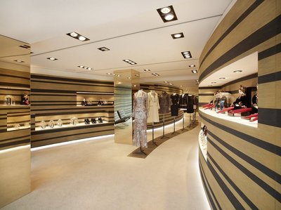 精品店铺安防系统解决方案