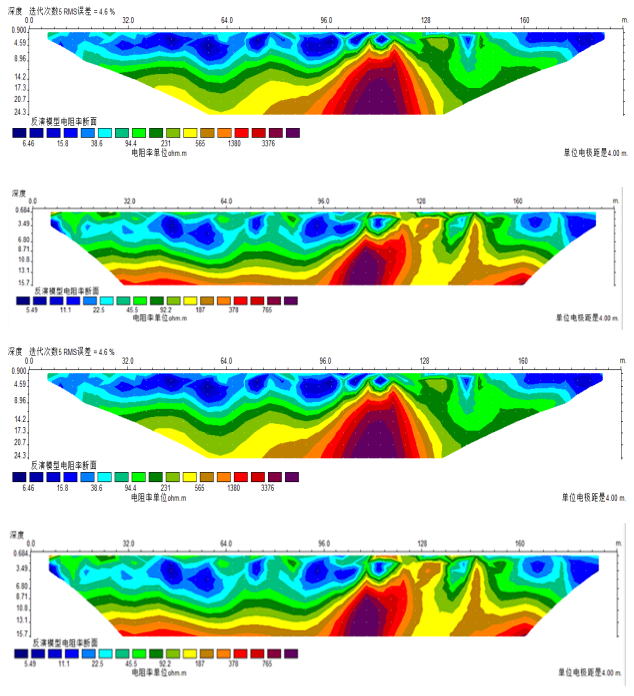 山西某地高密度电法勘查塌陷区