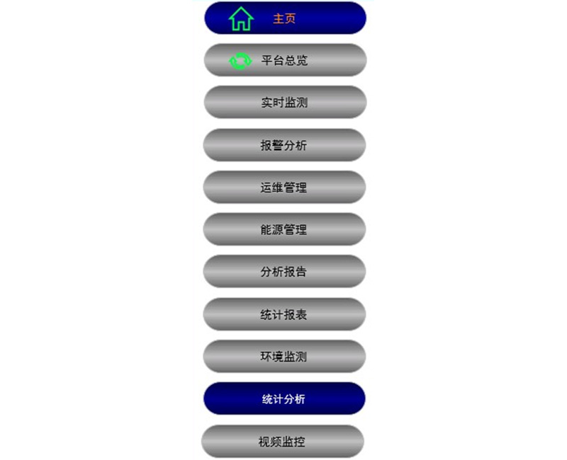 功能介绍0-0