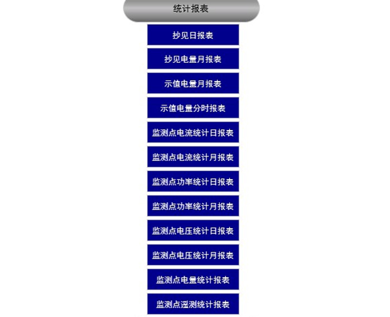 功能介绍6-0-0-报表
