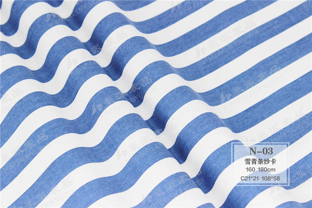 Cloud Zoom small image