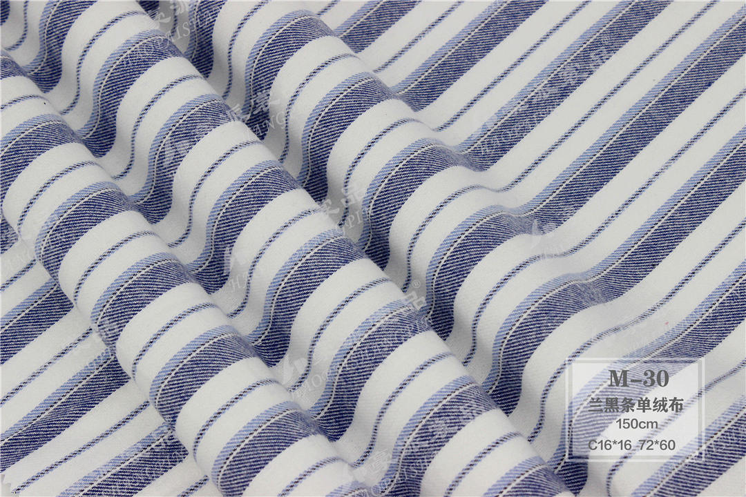 Cloud Zoom small image