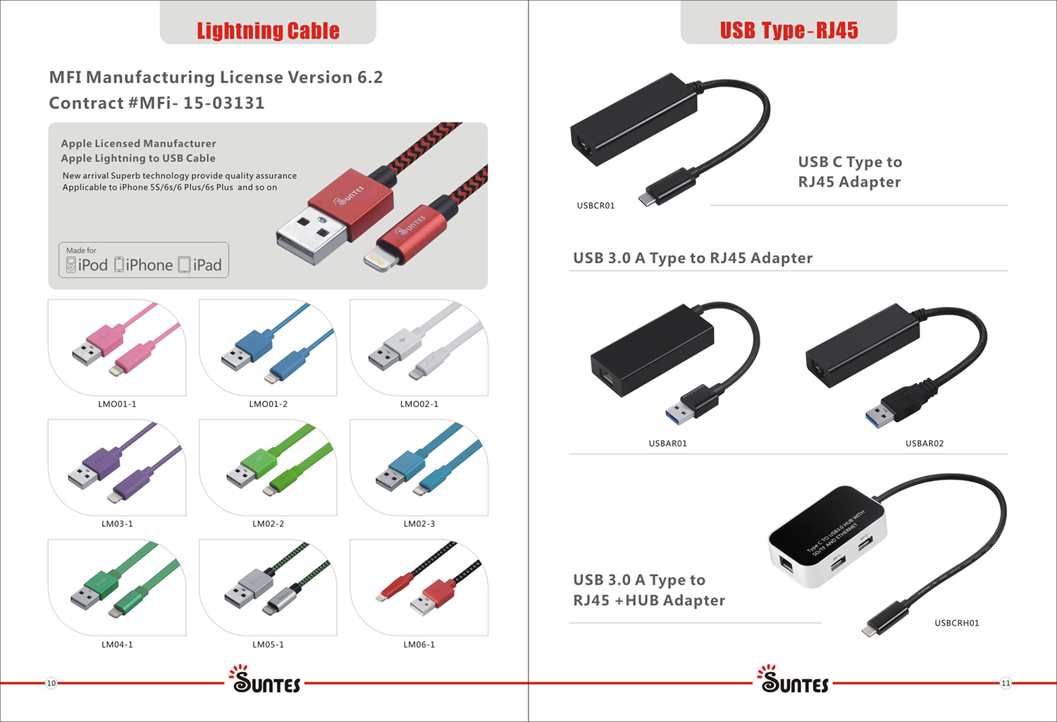 HDMI   USB 连