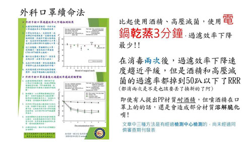 抗击新冠肺炎口罩重复使用