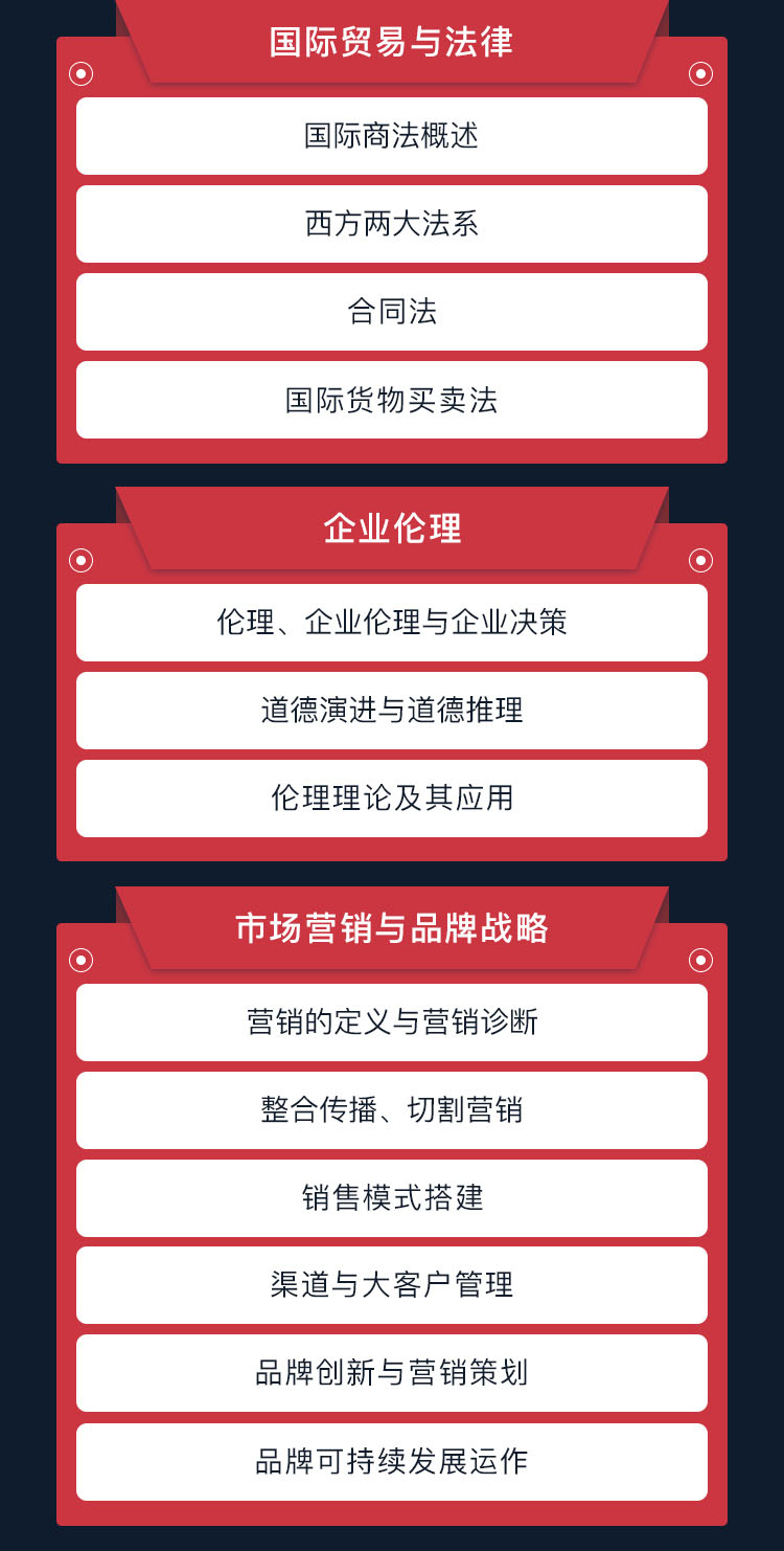 名校联盟总裁招生