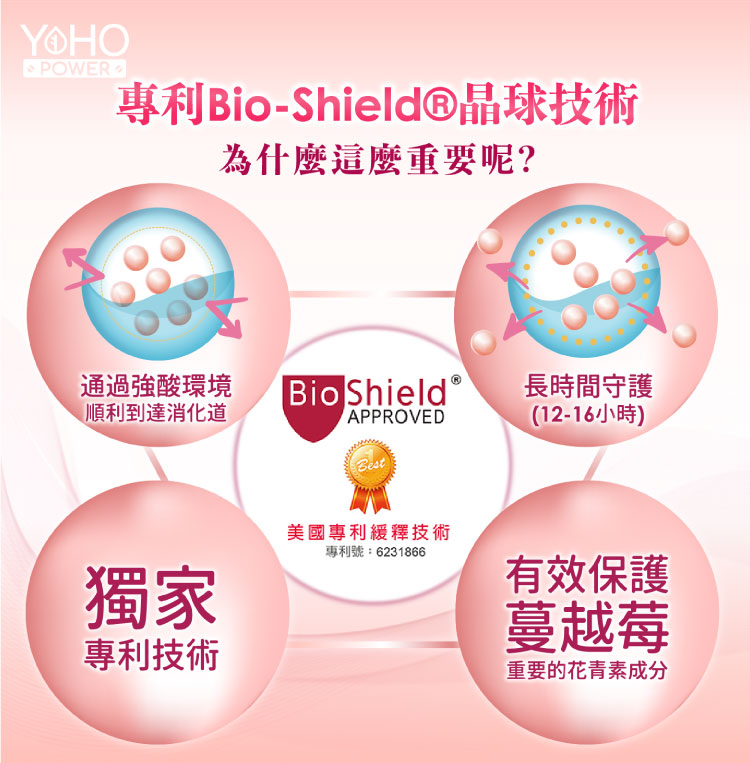 台湾高浓度蔓越莓私密益生菌