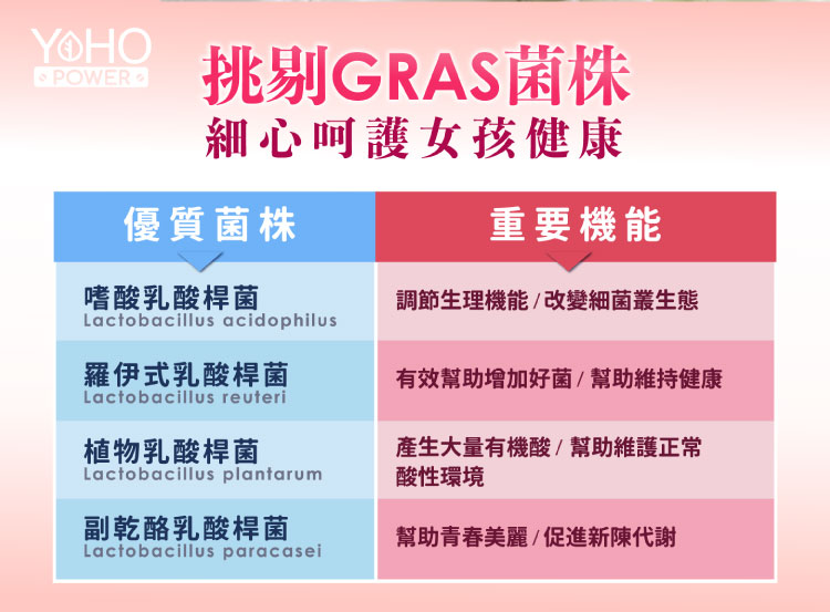 台湾高浓度蔓越莓私密益生菌