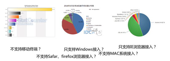 20190124100809_61869.png blob.png