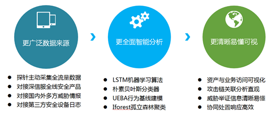 20190124103428_42104.png 20190124103428_42104.png