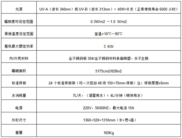 熒光紫外老化試驗箱3.png