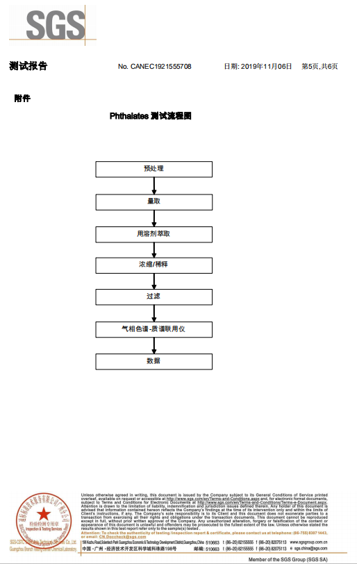 复合无纺布