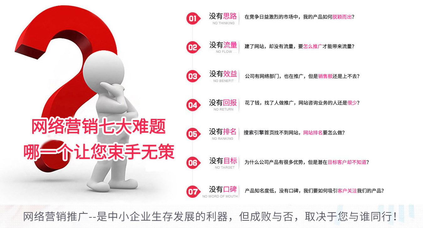 网络营销推广七大难题 网络营销推广七大难题