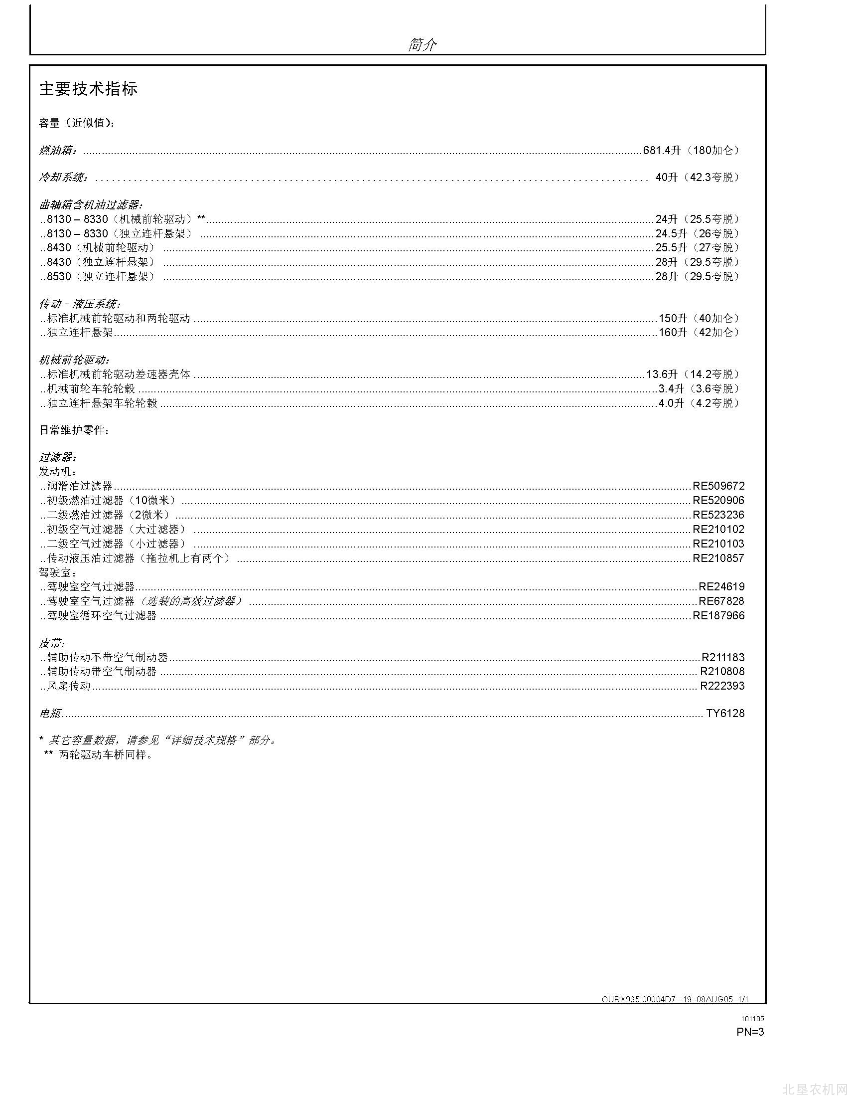 迪尔8030系列拖拉机操作手册