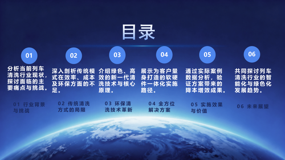 列车外壳环保清洗方案_02.png