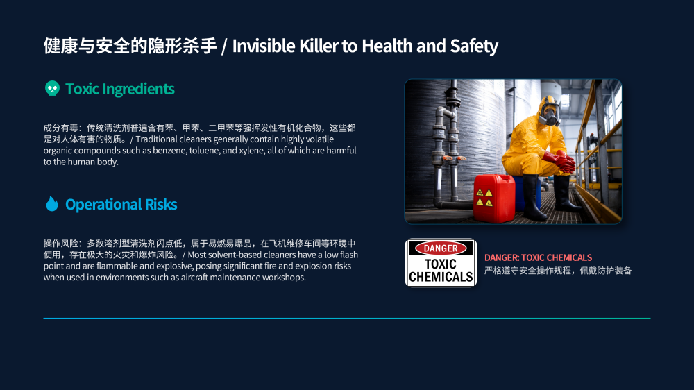 飞机驾驶舱内室外壳清洗剂 2026.3.14——JRH_04.png