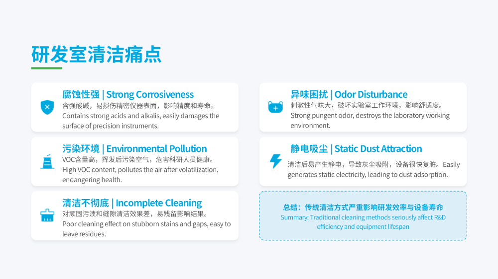 20260508203624_94502.png 实验室研发清洗剂20260324——JRH-SY96(2)_04.png