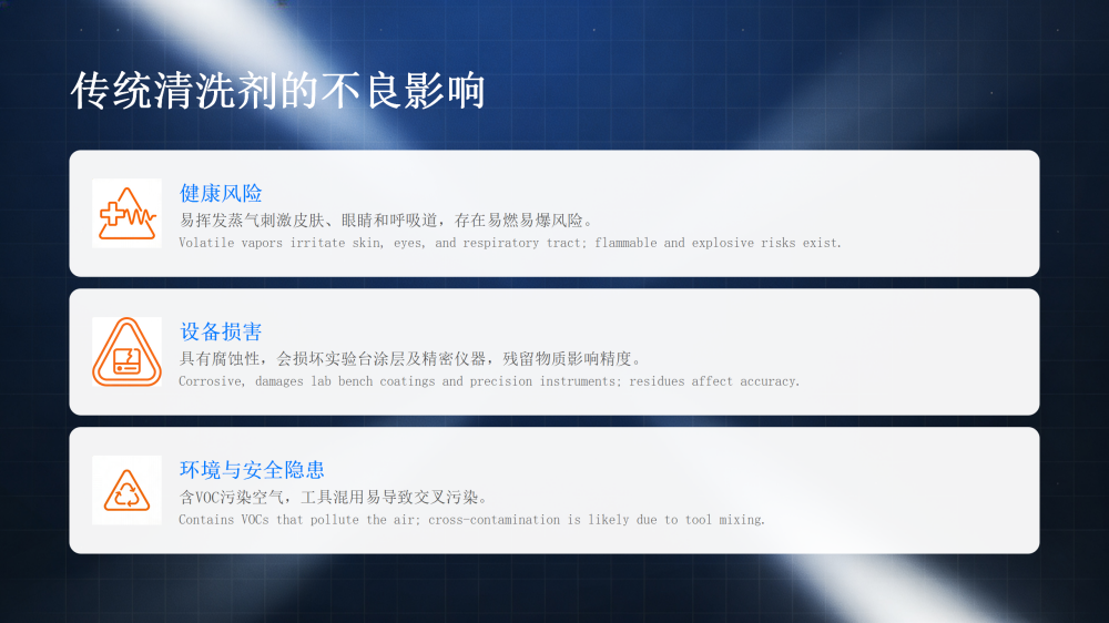 新~洁净、无尘SMT环保清洁剂 2026.3.11——四个型号共用Y55  SY779  Y50  D735_05.png