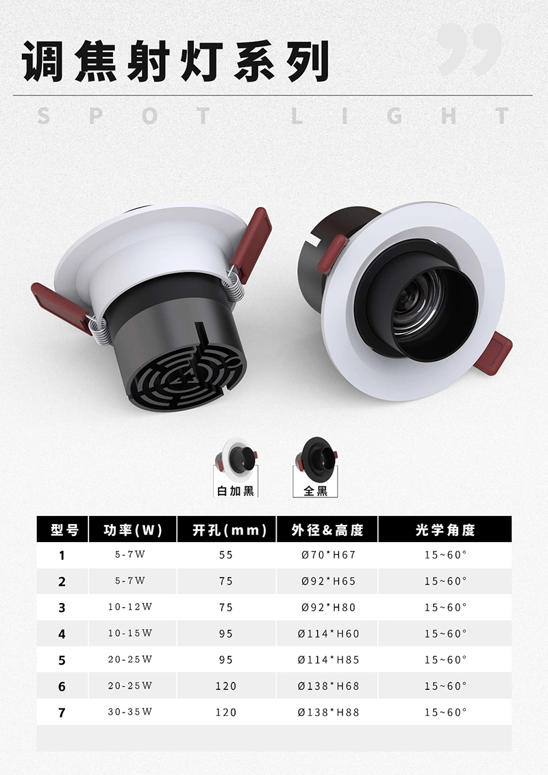 S518S2调焦17.jpg