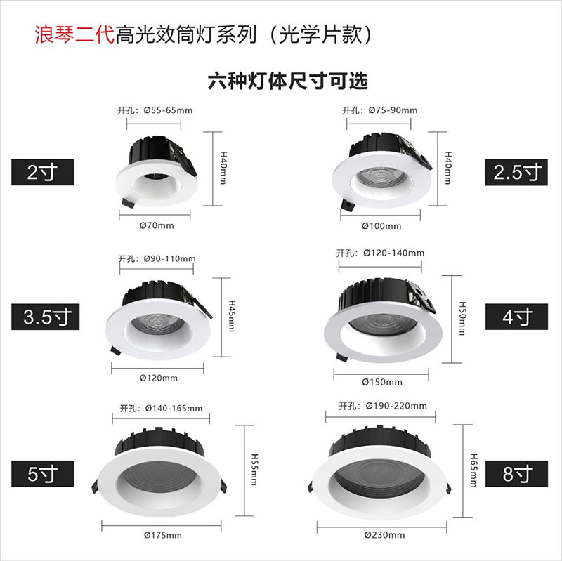 T338YX浪琴二代 光学片筒灯4.jpg