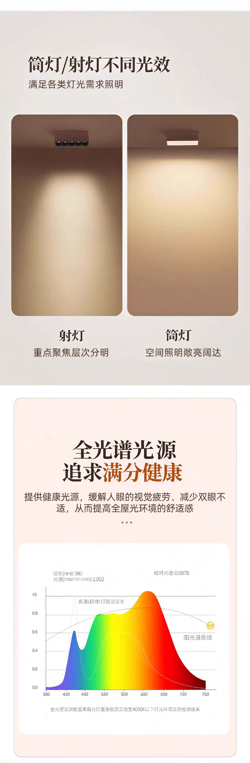 S5038YT艺佳 长条筒射灯14.jpg