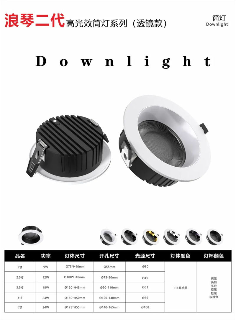 T338YX浪琴二代 高光效筒灯41.jpg