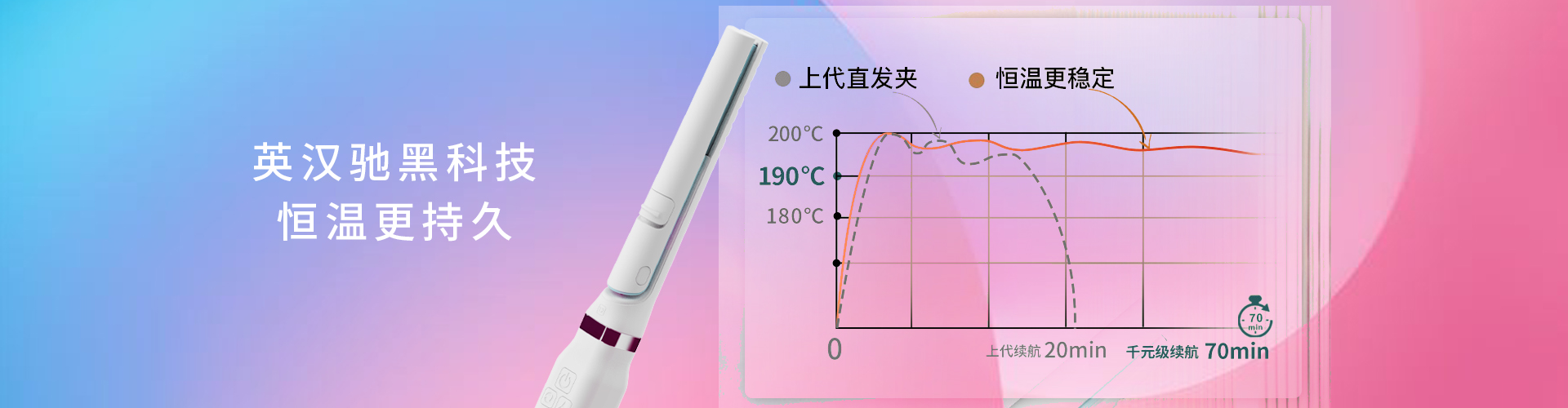 无电美发夹-速热恒温.jpg