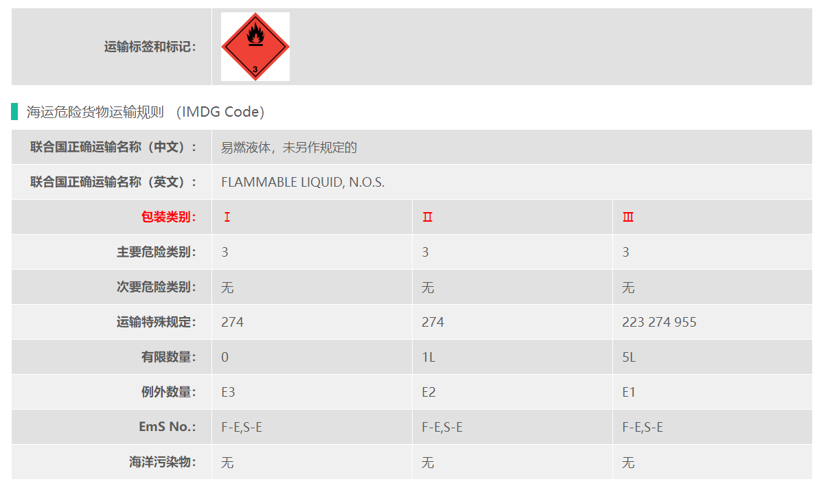 桉叶油醇3类危险品海运出口要求