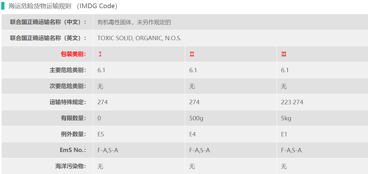 盐酸左旋咪唑危险品海运出口