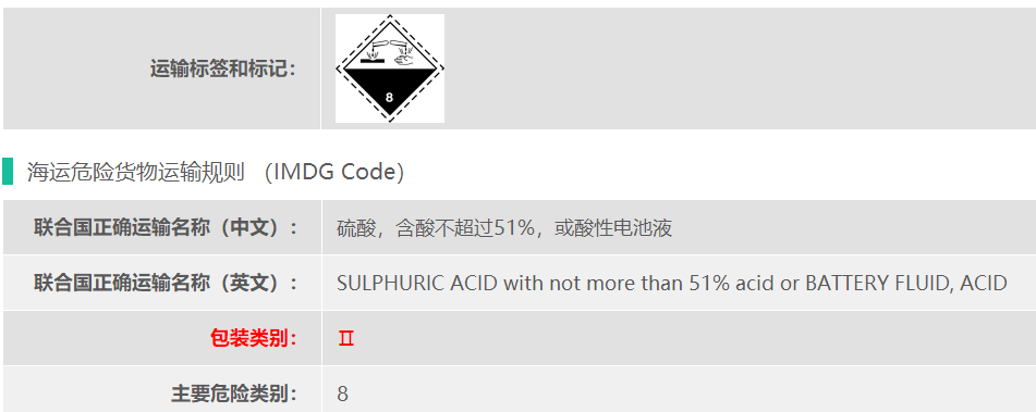 UN2796硫酸氧钛出口