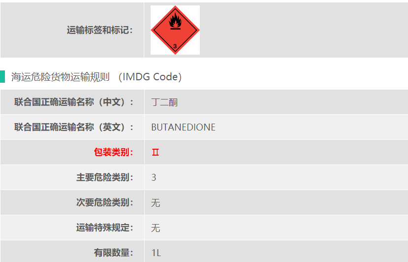 UN2346二甲基乙二酮危险品货代