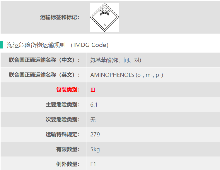 对氨基苯酚危险品货代