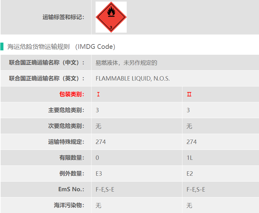 三氟乙酸乙酯3类危险品海运