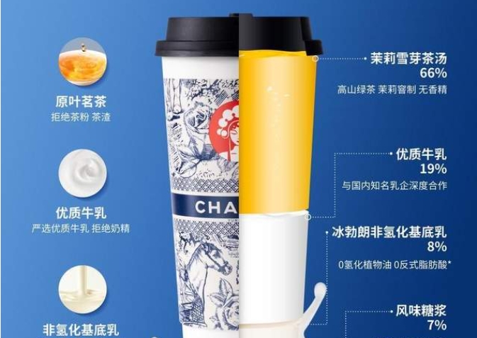 植脂末、冰勃朗、冰博克是“科技狠活”？奶茶行业可能有点冤