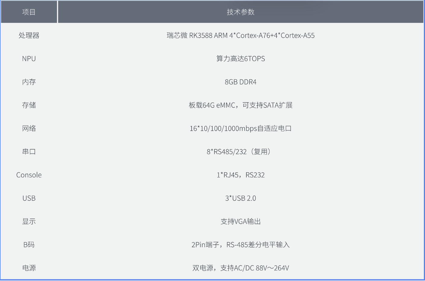 网关机硬件参数.png