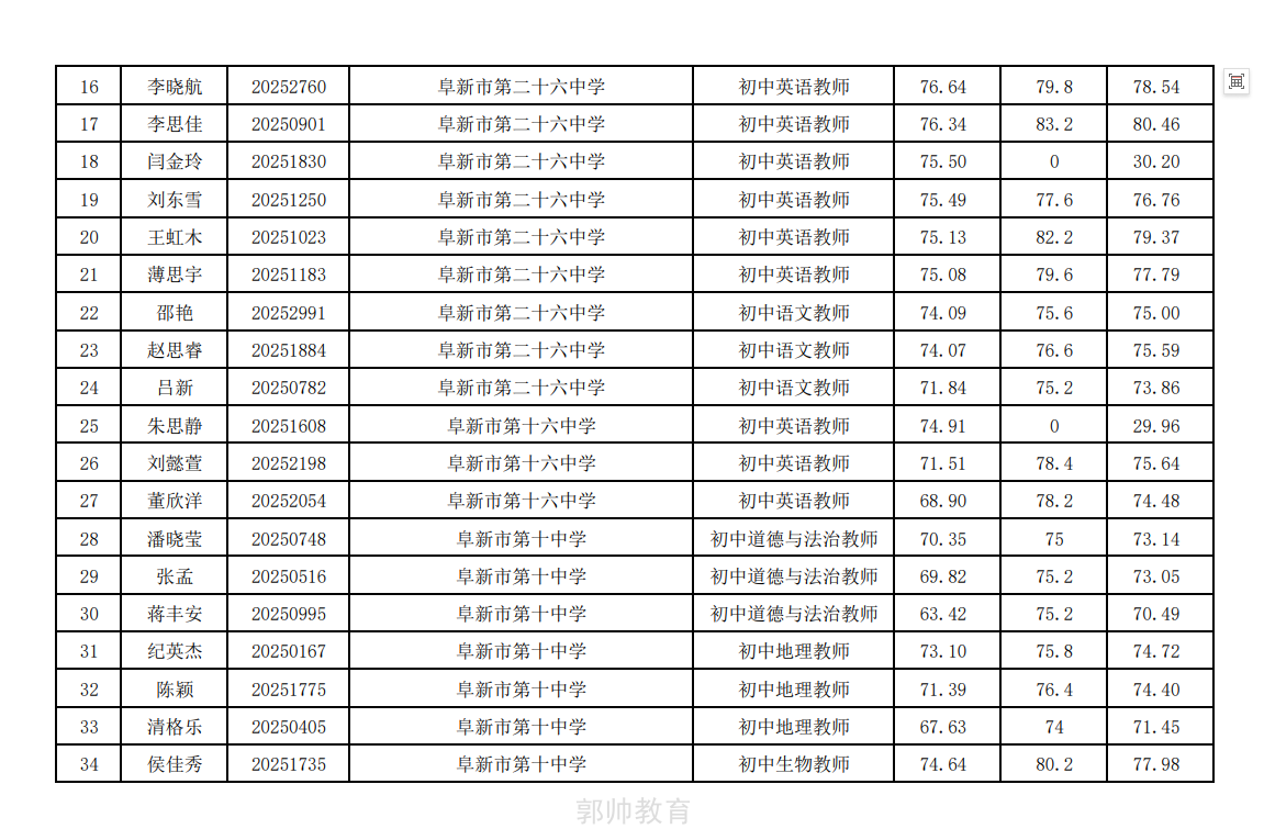 102680335cbff608dd79938bea3bf90e.png