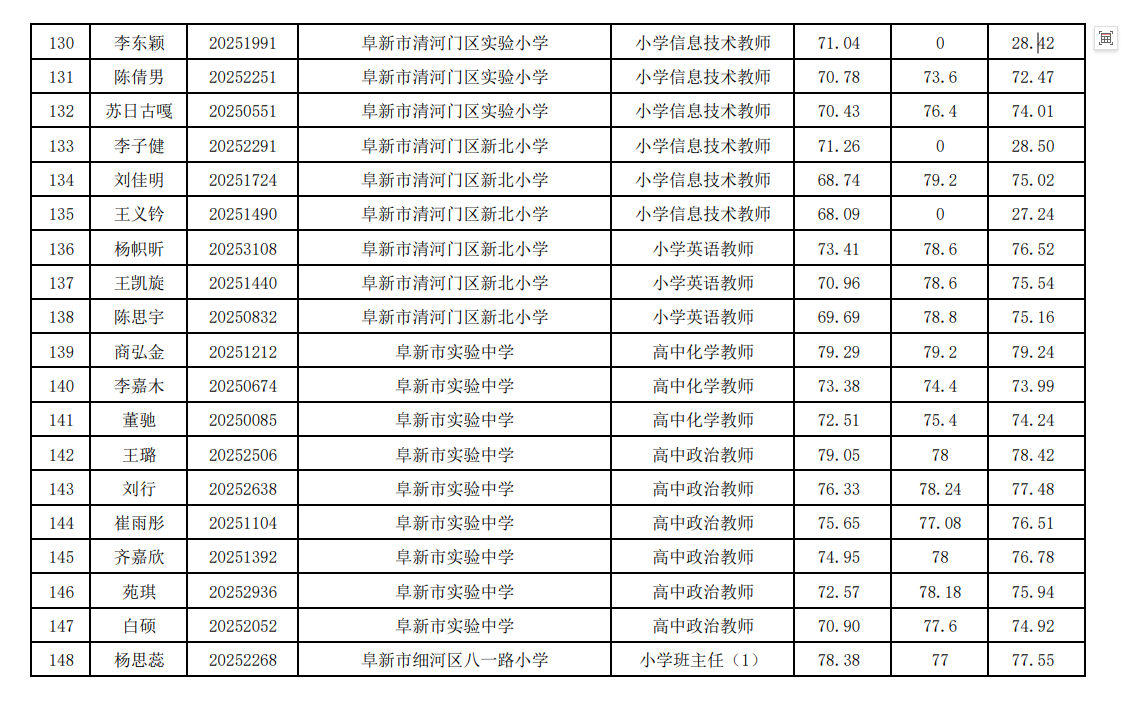 de2b4dc729c4785d6a7da875a8036416.png
