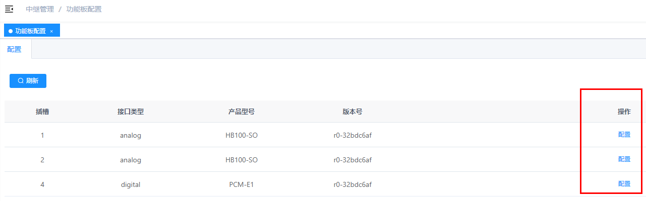 国威HB1981模拟中继接入通信图 国威HB1981模拟中继接入通信图