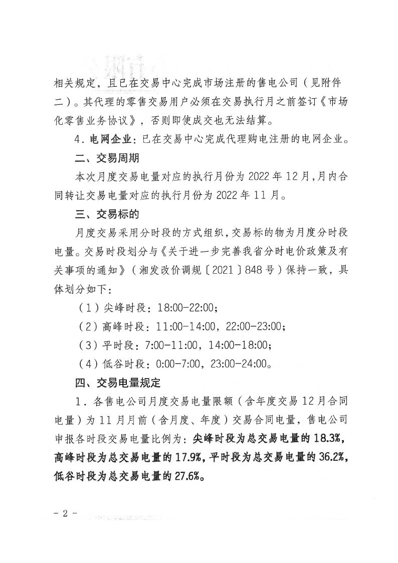 2022年第16号交易公告(12月月度交易).pdf_page_02_compressed.jpg
