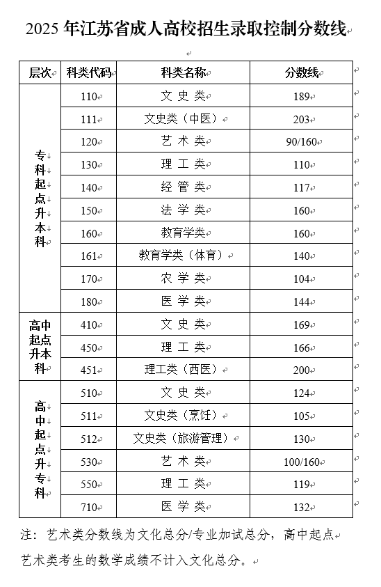 20251125154530_37367.png 微信圖片_20251125152131_999_5.png