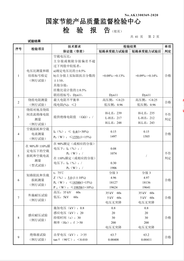  科技改变生活， 服务创