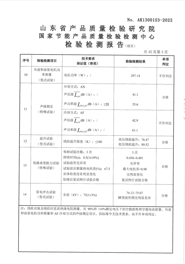  科技改变生活， 服务创