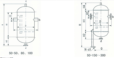 蒸汽分水器的结构图