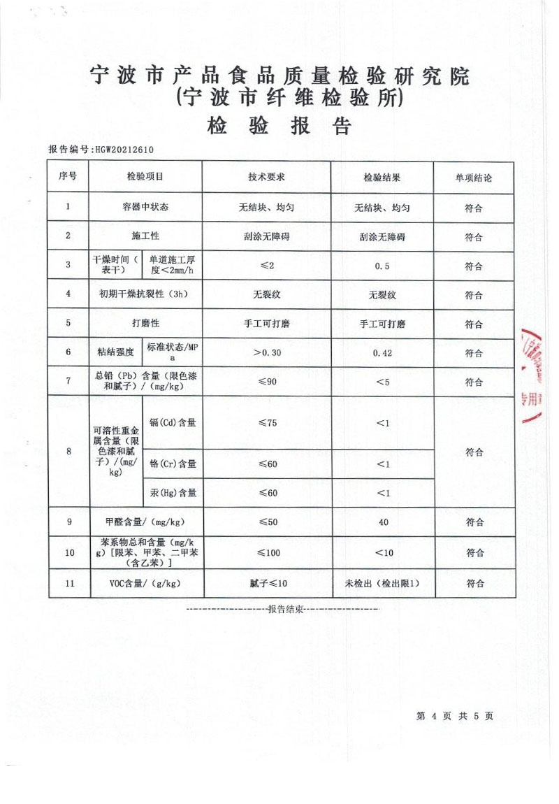 内墙中性腻子粉