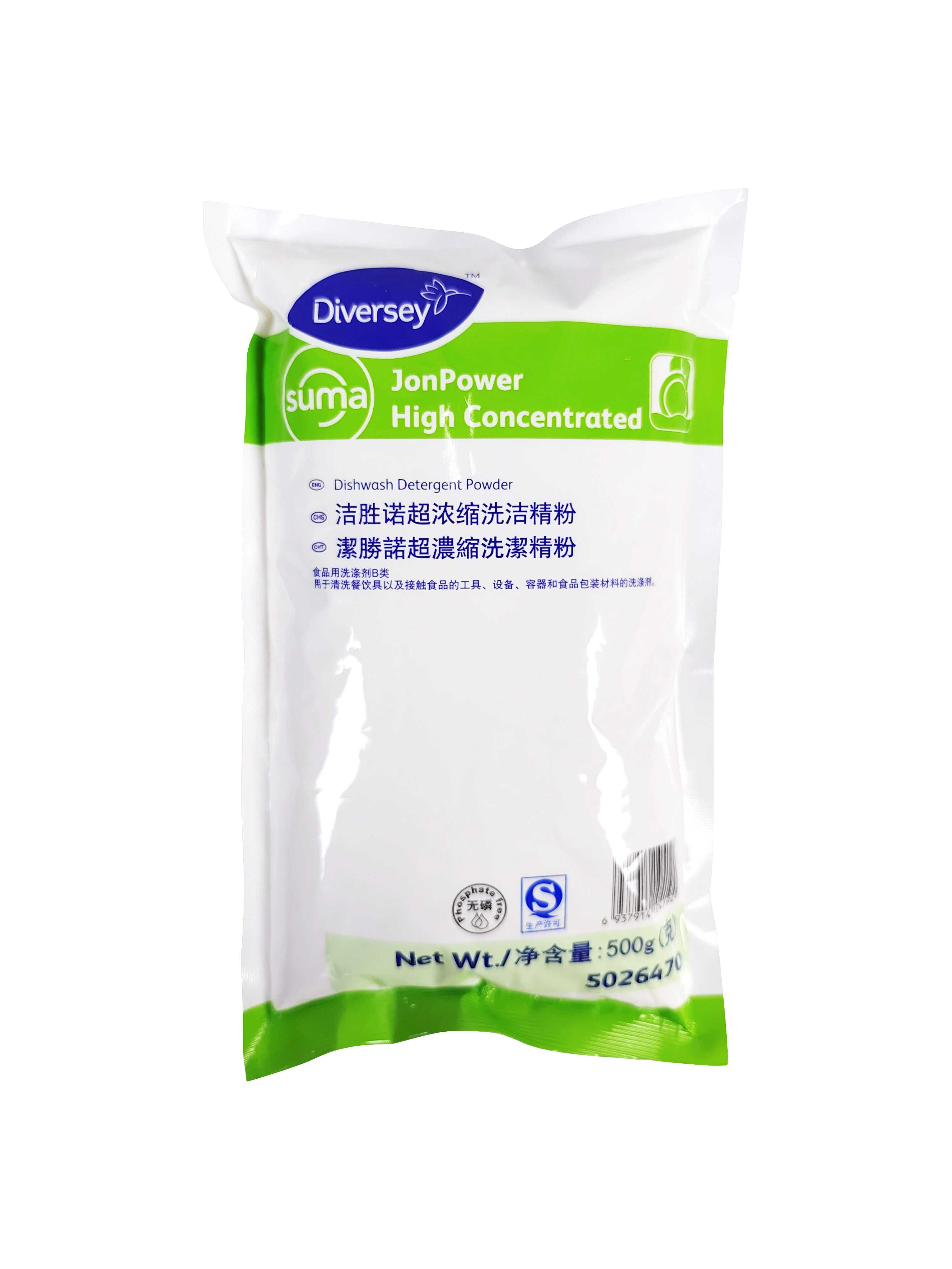 Cloud Zoom small image