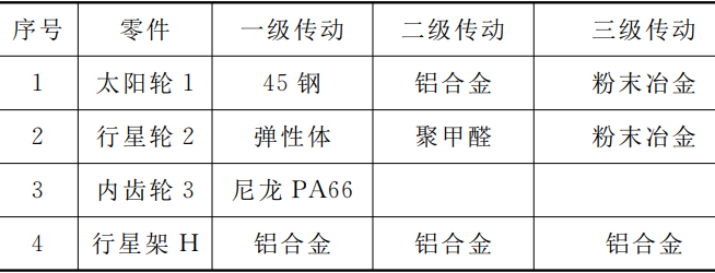 20220205231907_58607.png 60cb432b2f3de5a5b8e2a83c4aa6be5e.png