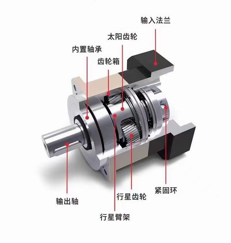 什么是行星齿轮减速机及其结构组成部分