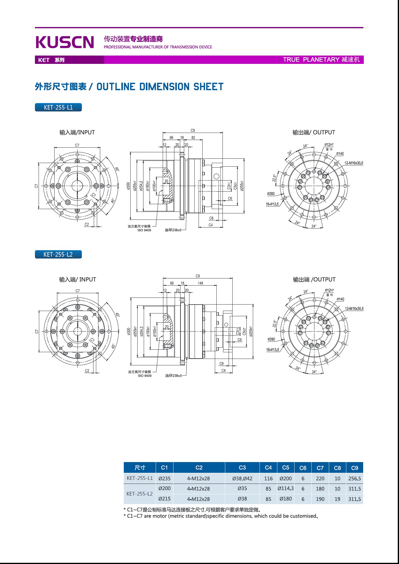20210923133833_79598.jpg 库琛KUSCN行星减速机KET255.jpg