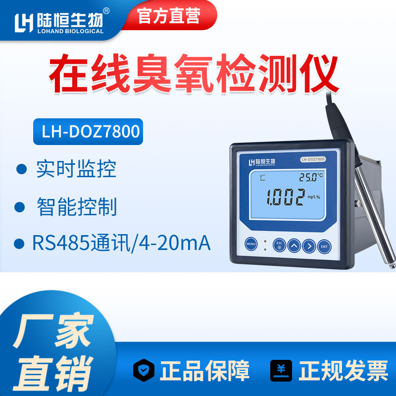 Cloud Zoom small image