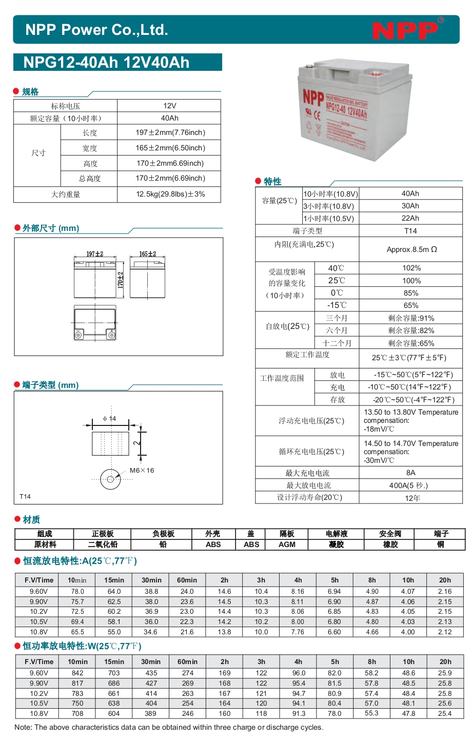 20250510081251_66416.jpg 12V40AA.jpg