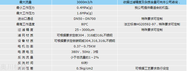 吸允式自清洗过滤器技术参数